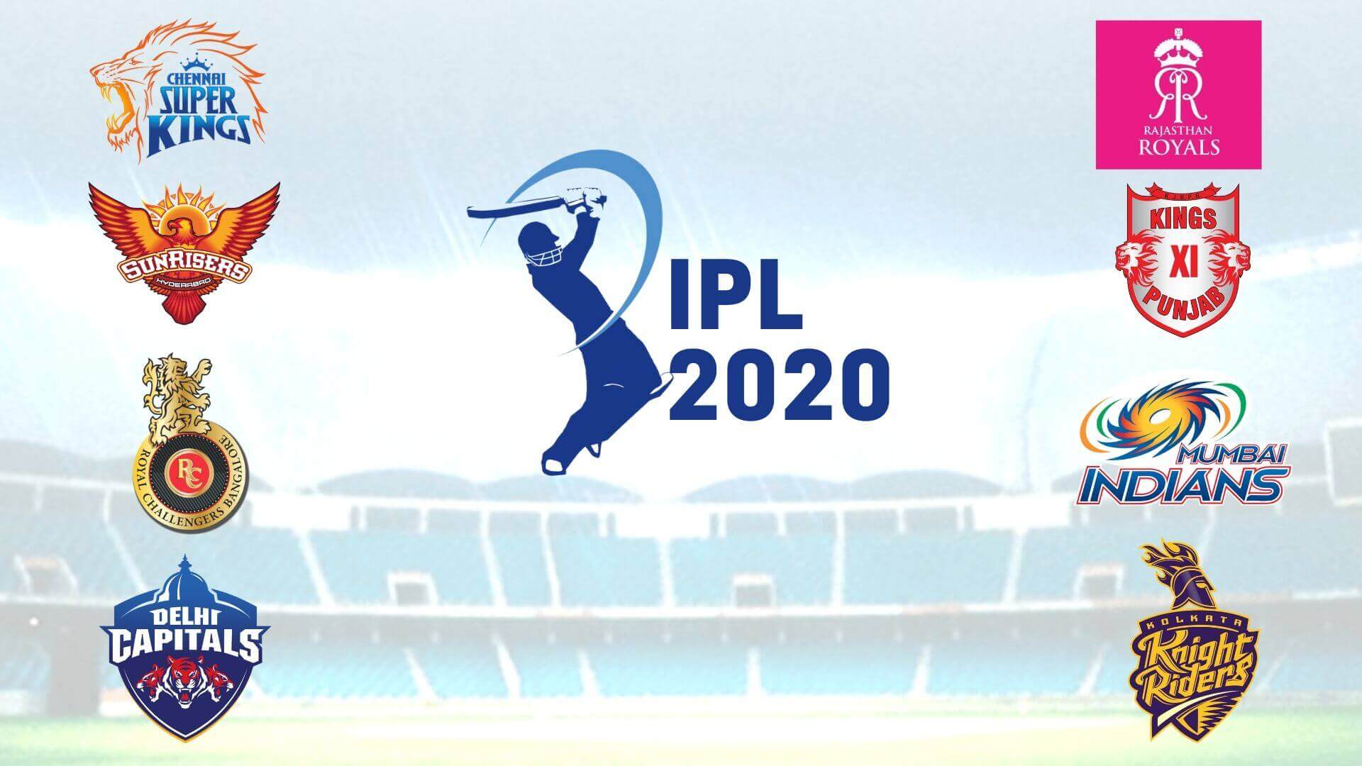 IPL 2020 possible outcomes due to Corona VIrus