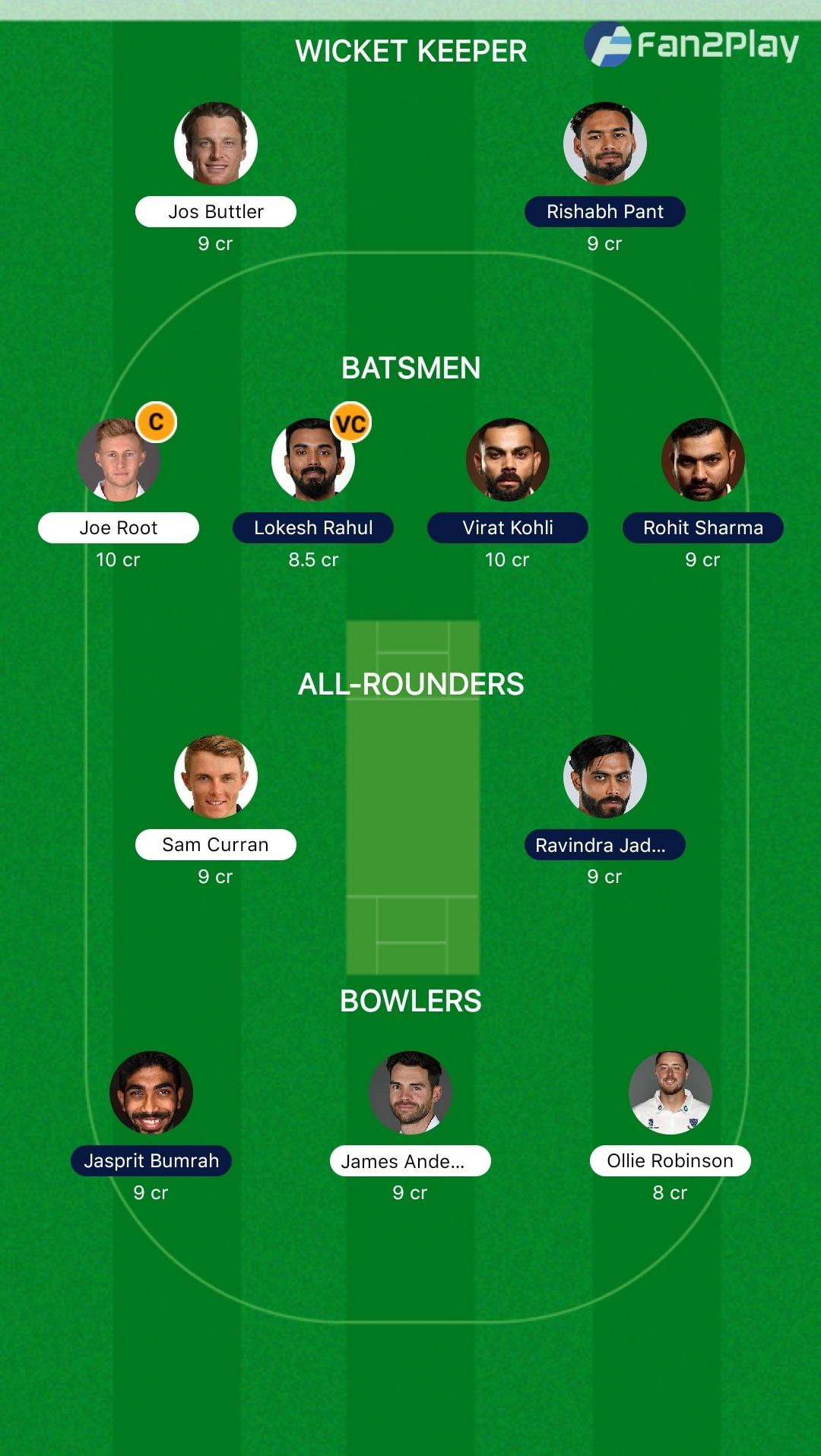 ENG vs IND, 2nd Test Match Fantasy Cricket Tips, Playing XI Updates